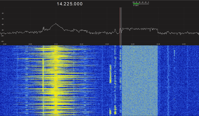 20m Waterfall without FM Filter